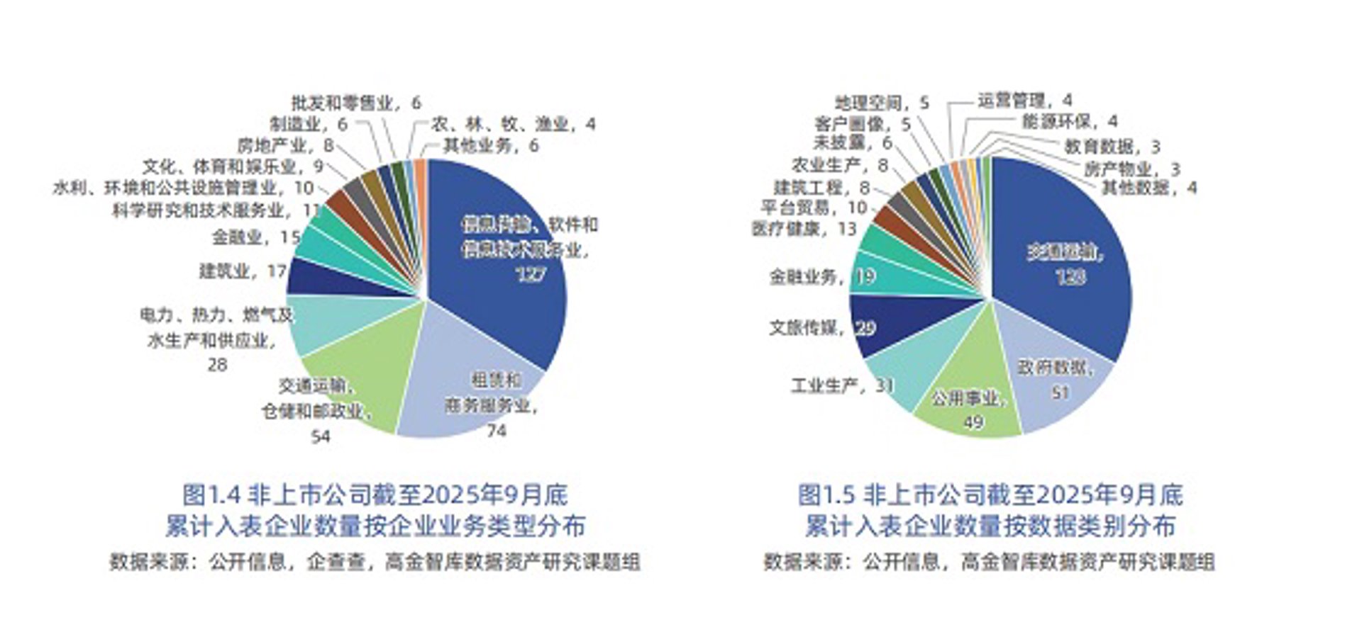 黛媚健康咨询