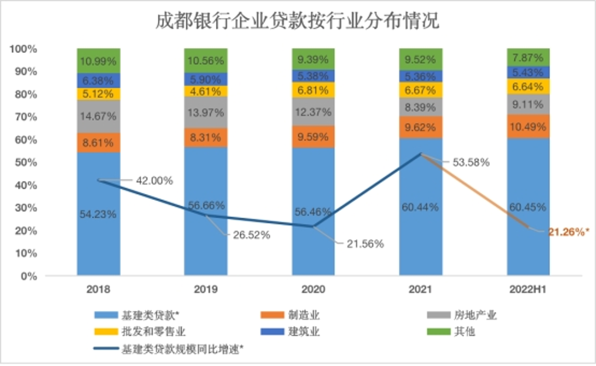 黛媚健康咨询